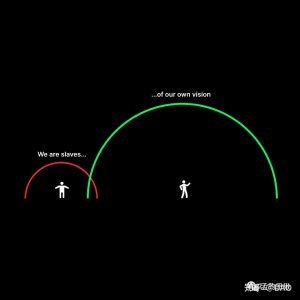 全方位解读虚拟主机市场趋势-