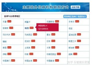 哪些渠道能找到最优惠的香港VPS?-