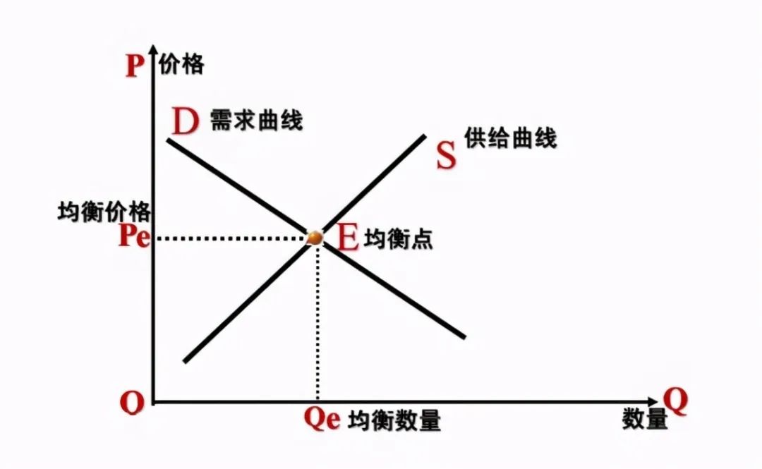 价格与服务质量的平衡考量