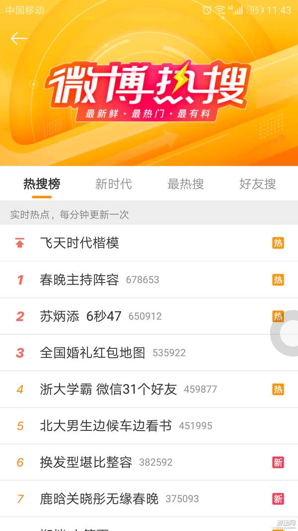 最新排名与特点概览