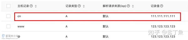 解析如何找到合法渠道购买香港VPS