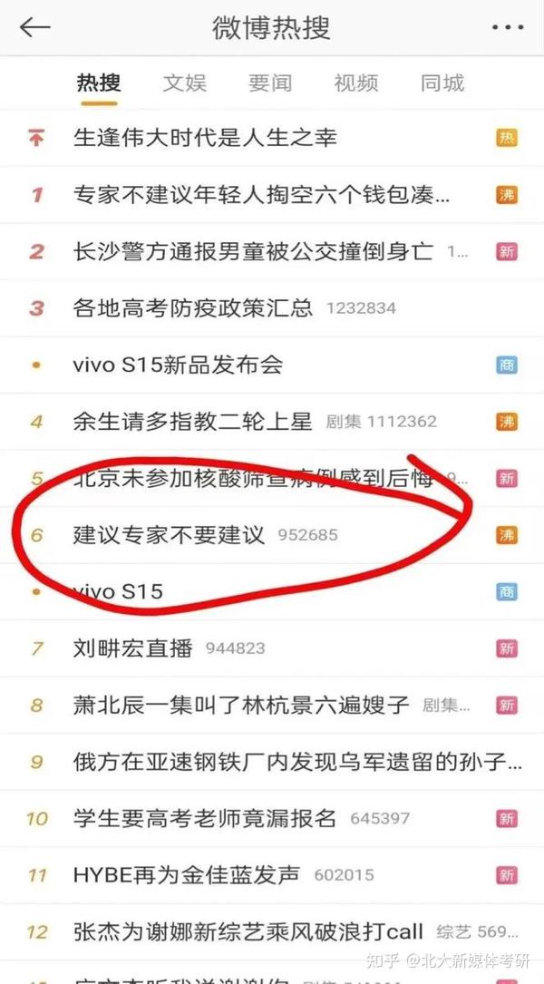 助力您成为VPS评测领域的佼佼者