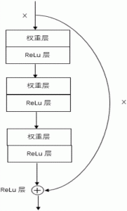 深度剖析性能、稳定性与安全性-