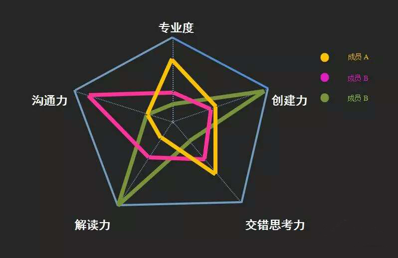 专业评测团队倾力打造-
