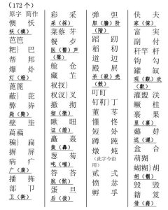 二、详细解读VPS亚马逊的各项功能特点-