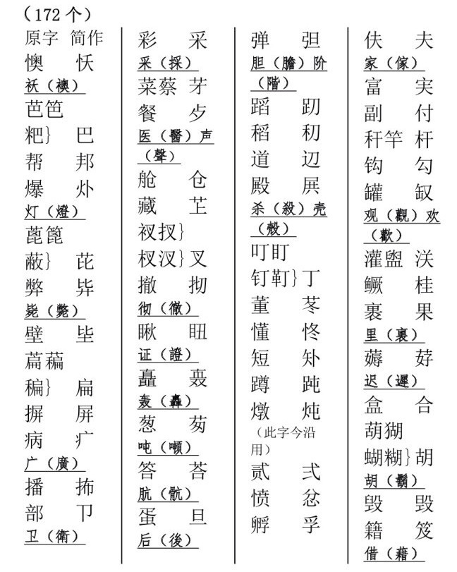 二、详细解读VPS亚马逊的各项功能特点-