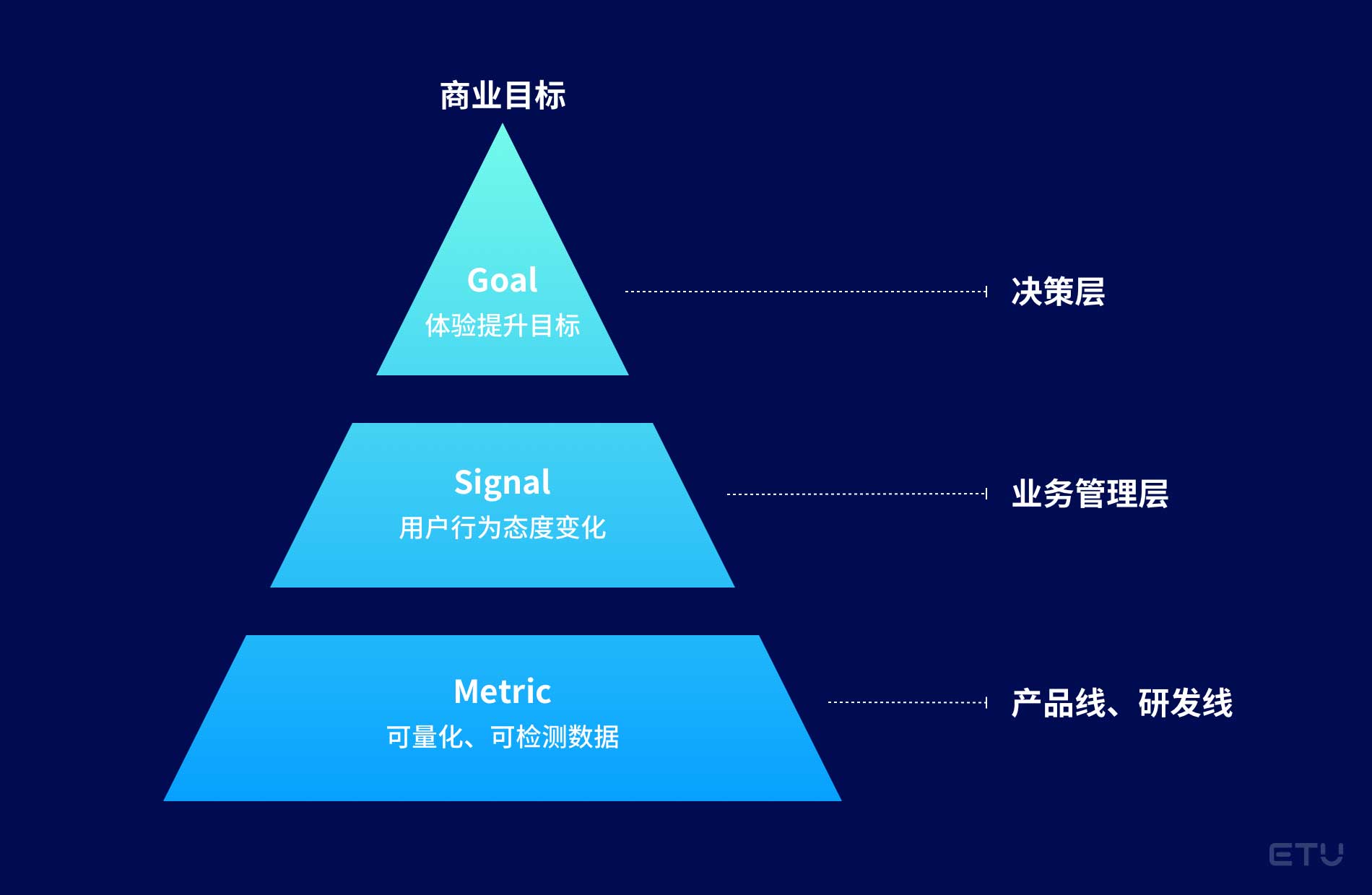 操作便捷性与界面友好性探讨
