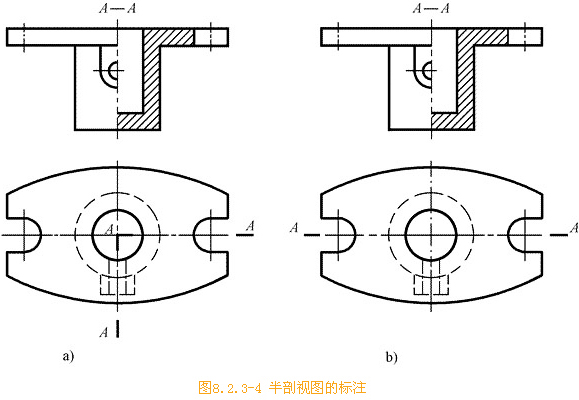 全方位剖析VPS在Cat网络中的表现