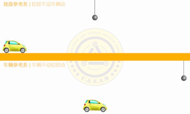 深入了解速度与稳定性
