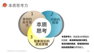 从实战角度揭示潜在问题-