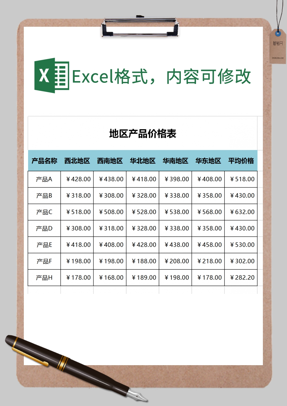 价格对比