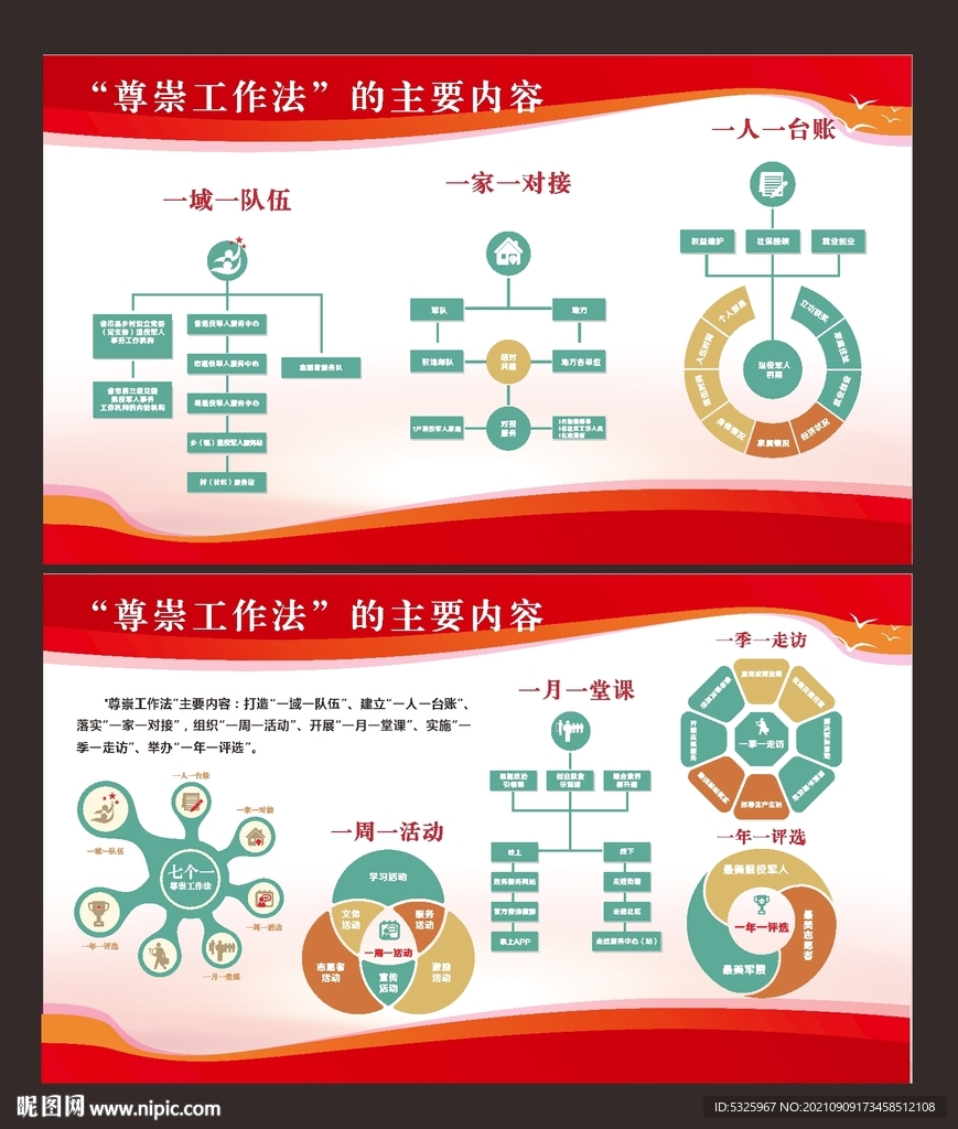 七七云VPS性能评测