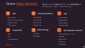 Gcore VPS概述及主要特点-