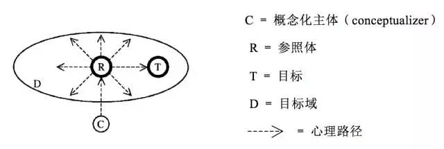 功能特性详解