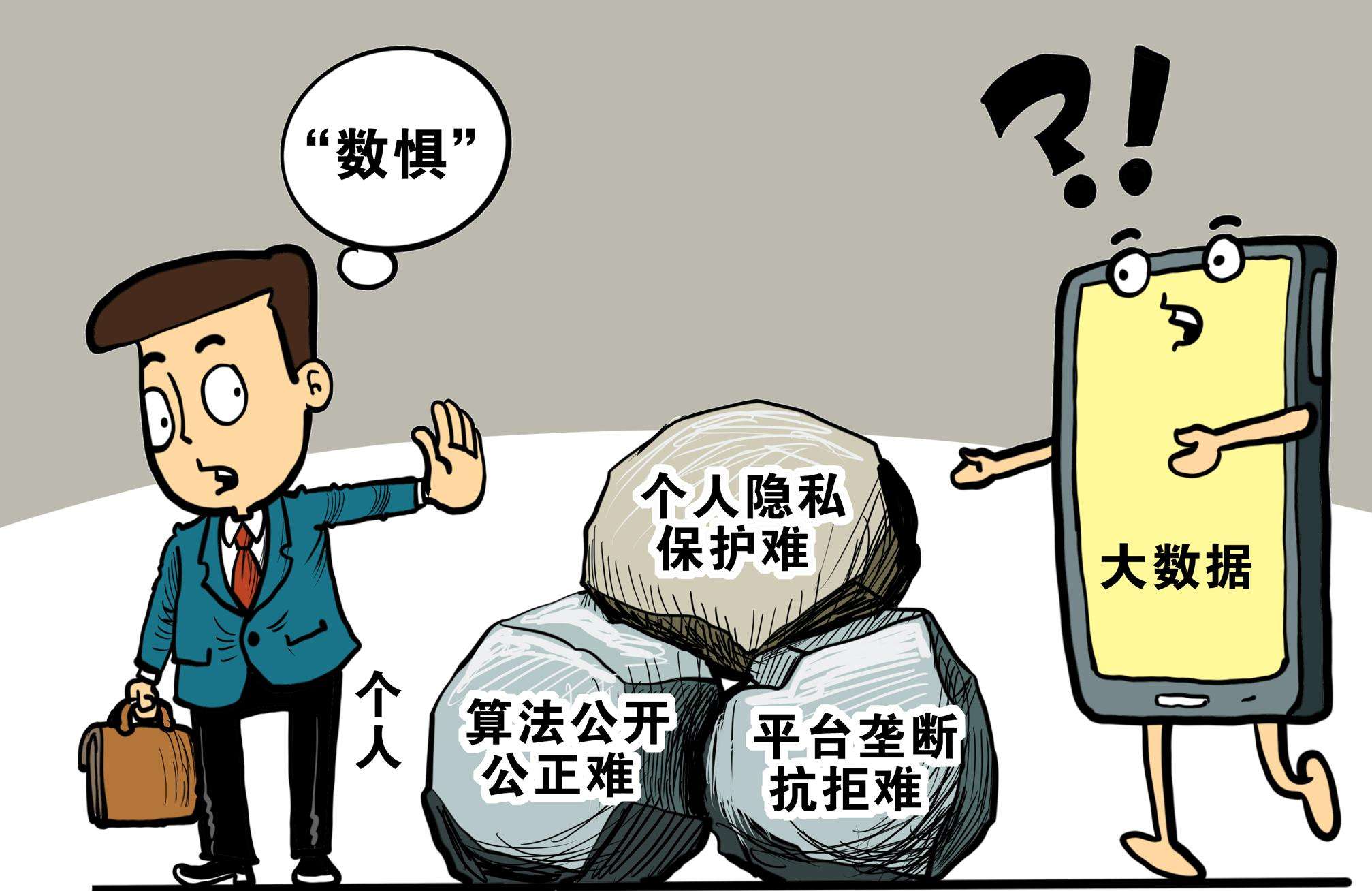 安全性与隐私保护评测