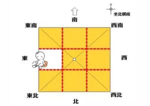 全方位解读VPS性能优劣-