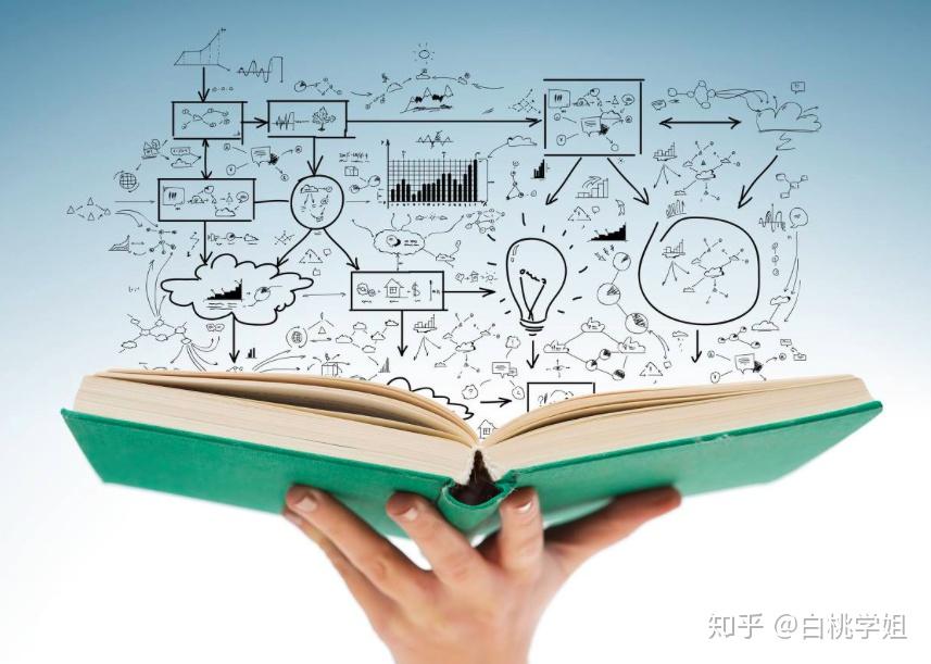 使用经验分享与体验感受