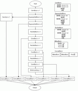 深度解析性能、稳定性、安全性及用户体验-