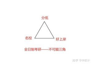 全面解析不同免费VPS的优缺点-