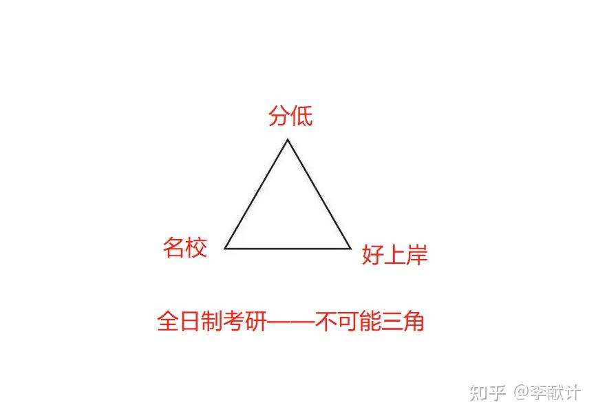 全面解析不同免费VPS的优缺点-