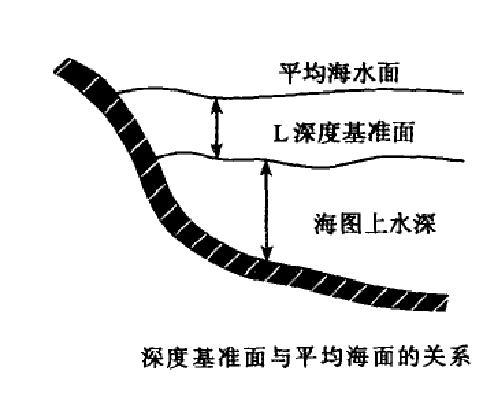 深度对比各大VPS服务商的优缺点