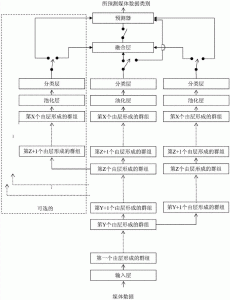 深度解析网络速度与安全性-
