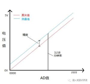 高仿品质深度解析-