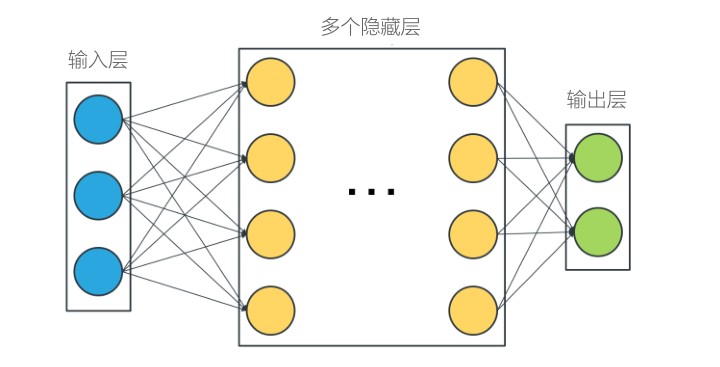 深度解析网络速度与安全性