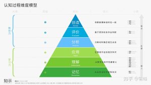 四、适用性评测:多IP VPS适用场景及使用范围-