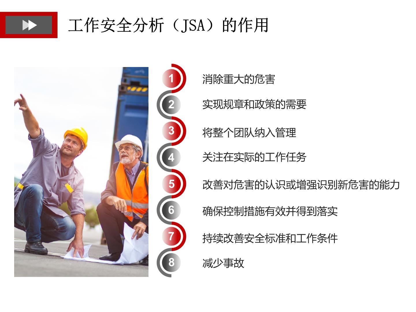 安全性分析-
