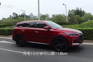 全方位解读、对比与体验-