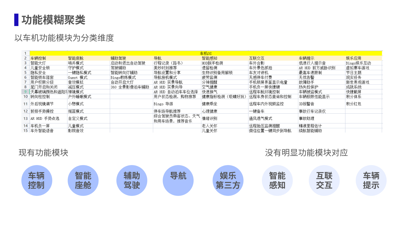 功能解析
