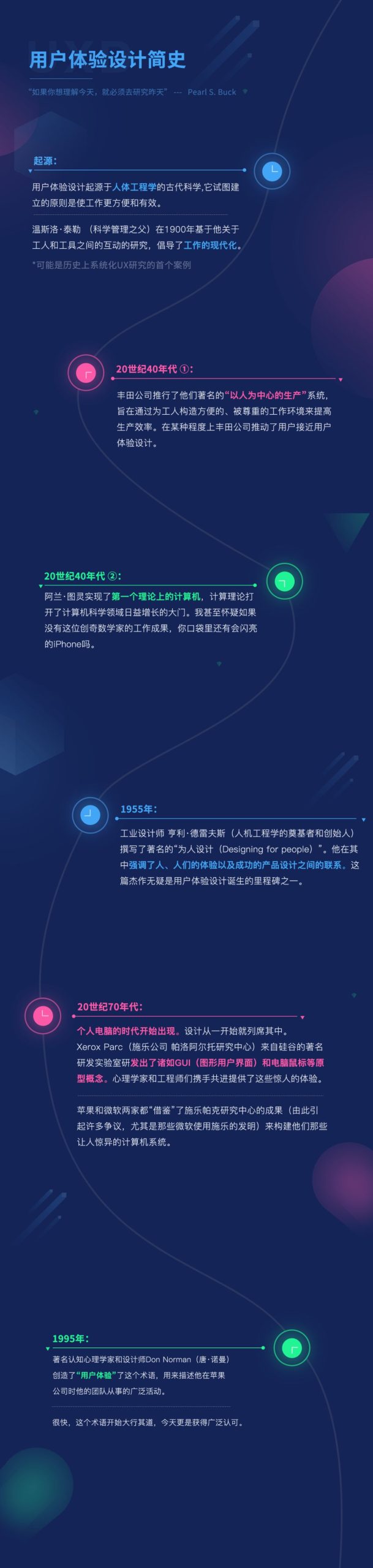 用户体验：从实战角度探讨VPS弹性云的实用性-