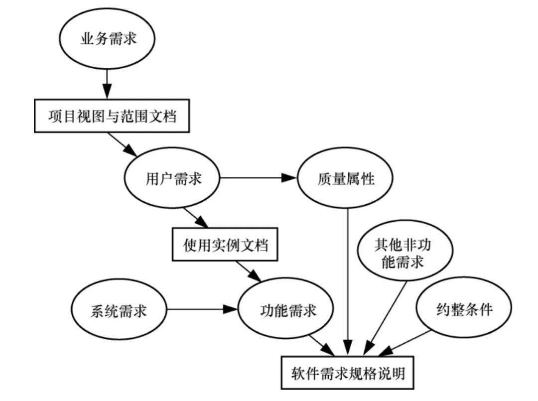 功能特性全面剖析