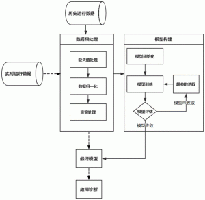 深度解析功能特点与用户体验-