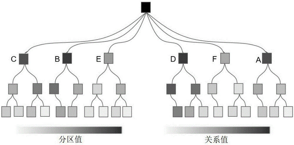 多维度探讨VPS的特点与优势