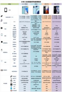性价比分析：优质性能与合理价格的完美结合-