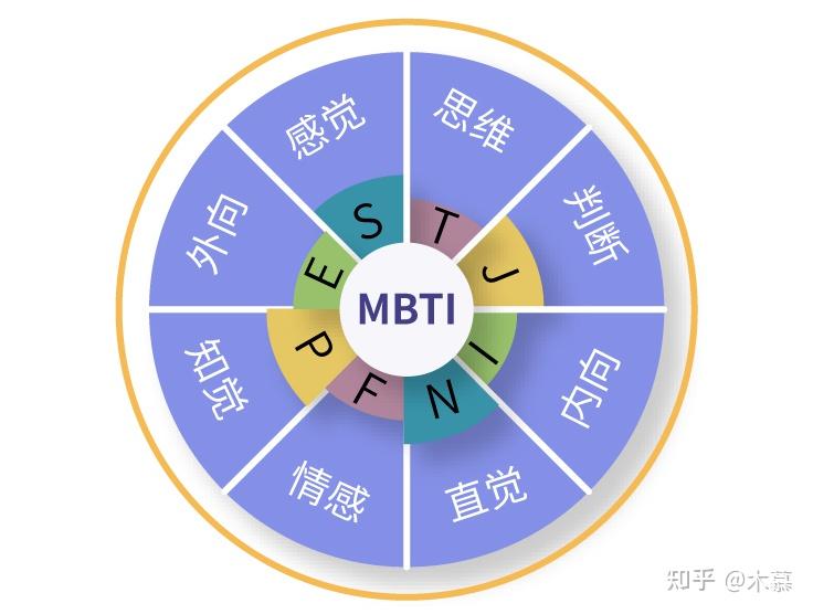 专业测评带你领略极速体验-