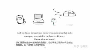 一文读懂VPS选择之道-