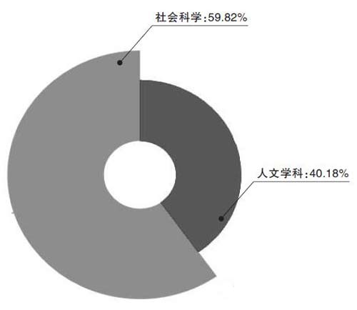 全方位解读，助力家长选购最佳学习伙伴-