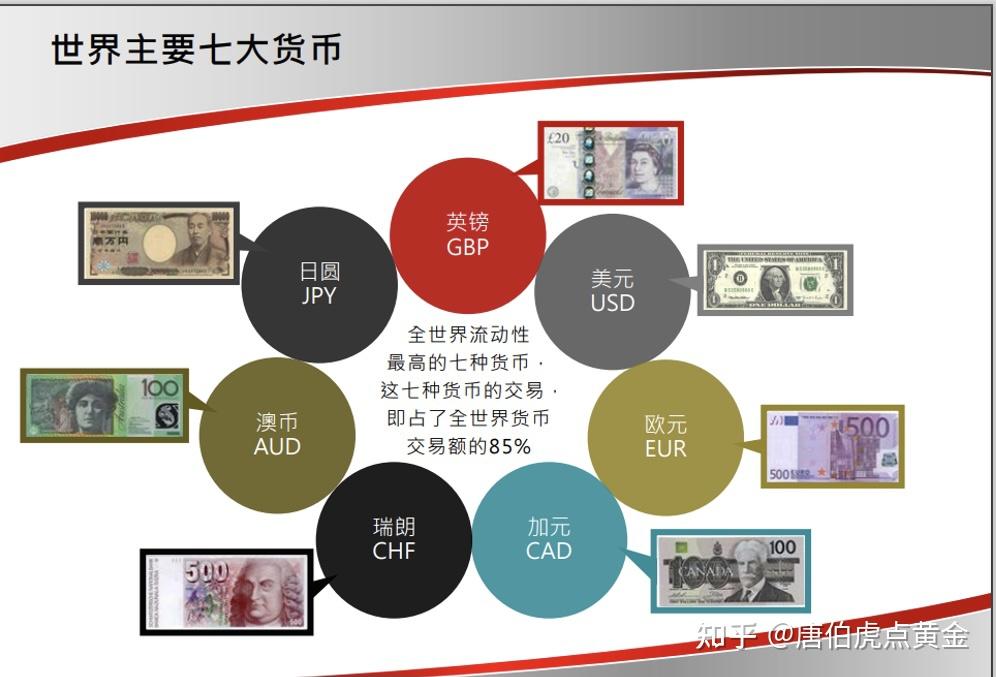 全面解析外汇虚拟专用服务器性能
