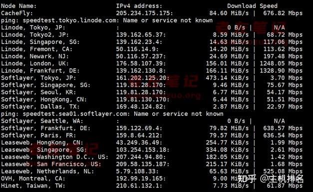 使用免费VPS主机需要注意的事项
