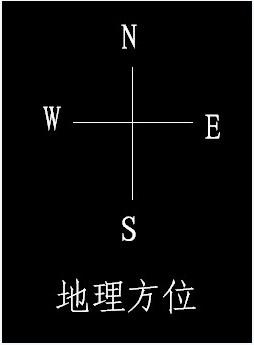 全方位解析北京VPS主机分销商的技术实力与支持能力-