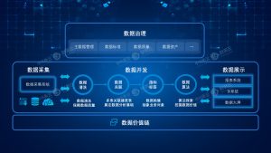 特点及应用场景解析-