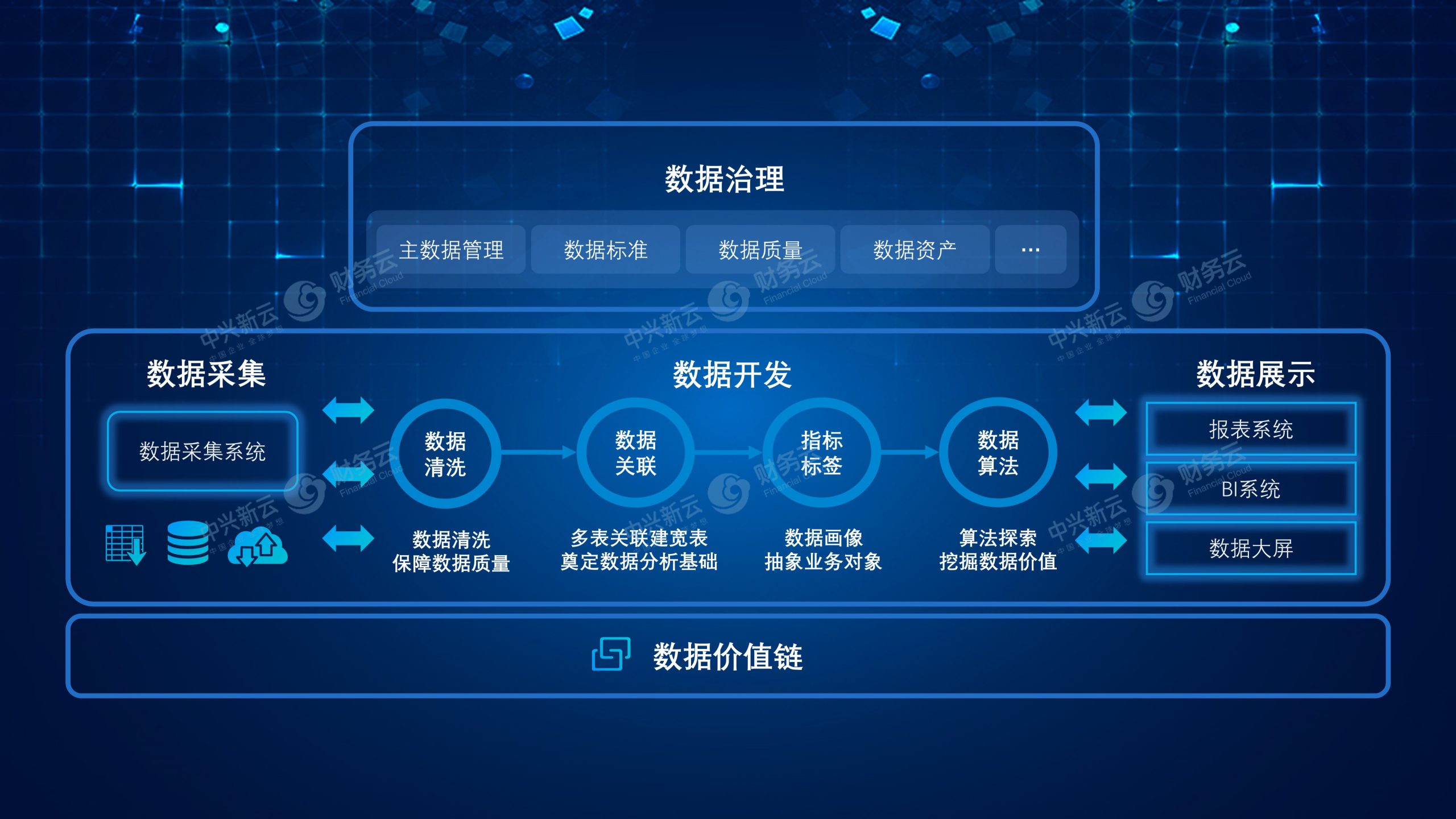 特点及应用场景解析-
