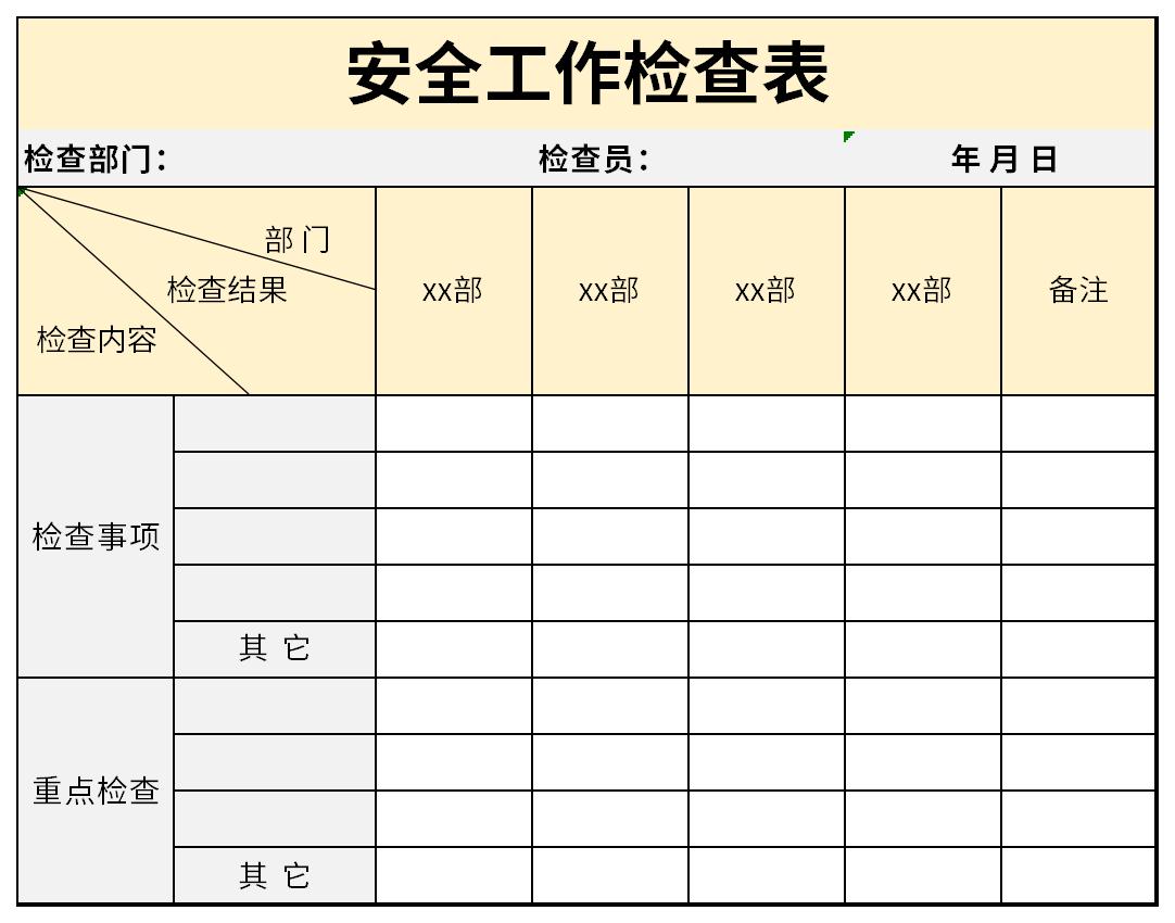 多重安全保障