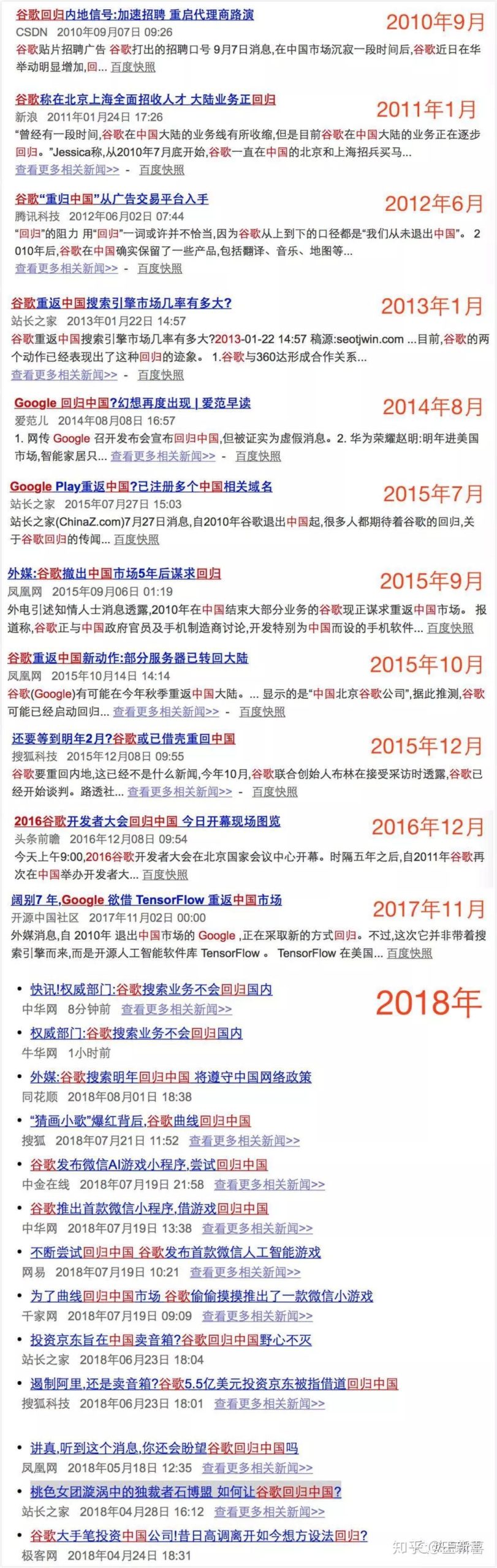 使用谷歌浏览器进行VPS优化的建议