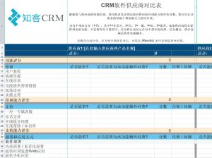概览不同供应商的特点与优势-