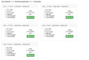 廉价VPS主机是否值得购买-