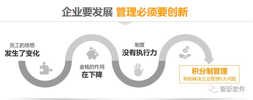 企业级解决方案重塑网络连接-
